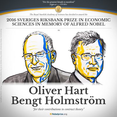 Hart y Holmstrom 2016